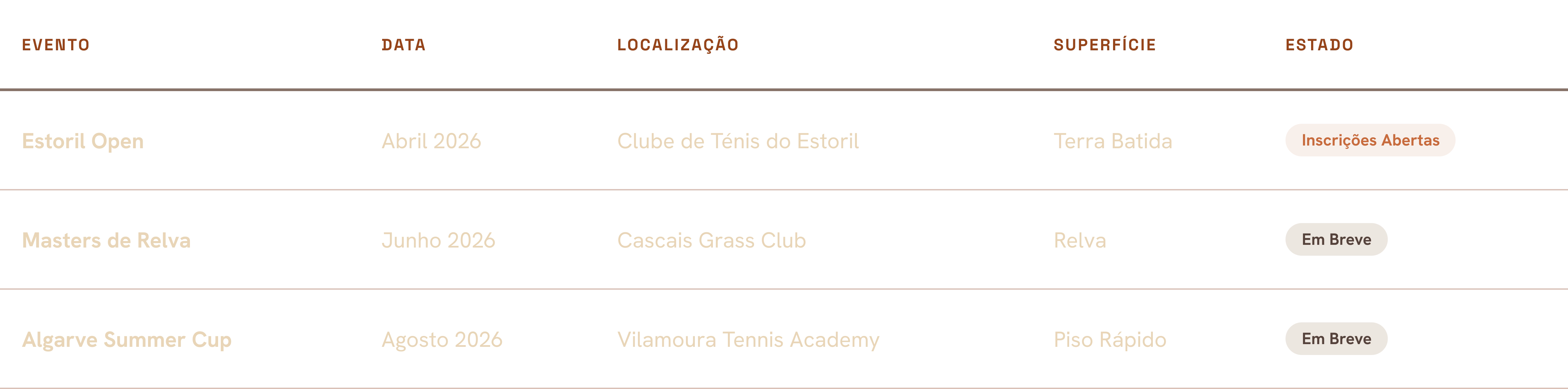 Calendário de Torneios